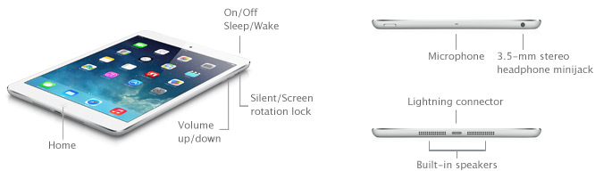 Apple iPad (4th Gen) - 2012 Dimensions & Drawings