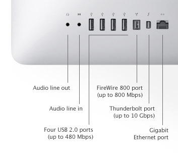 iMac (21.5-inch, Mid 2011) - Technical Specifications – Apple