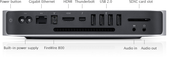 Mac mini (Mid 2011) - Technical Specifications - Apple Support
