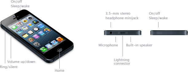 iPhone 5 - Technical Specifications - Apple Support (CA)