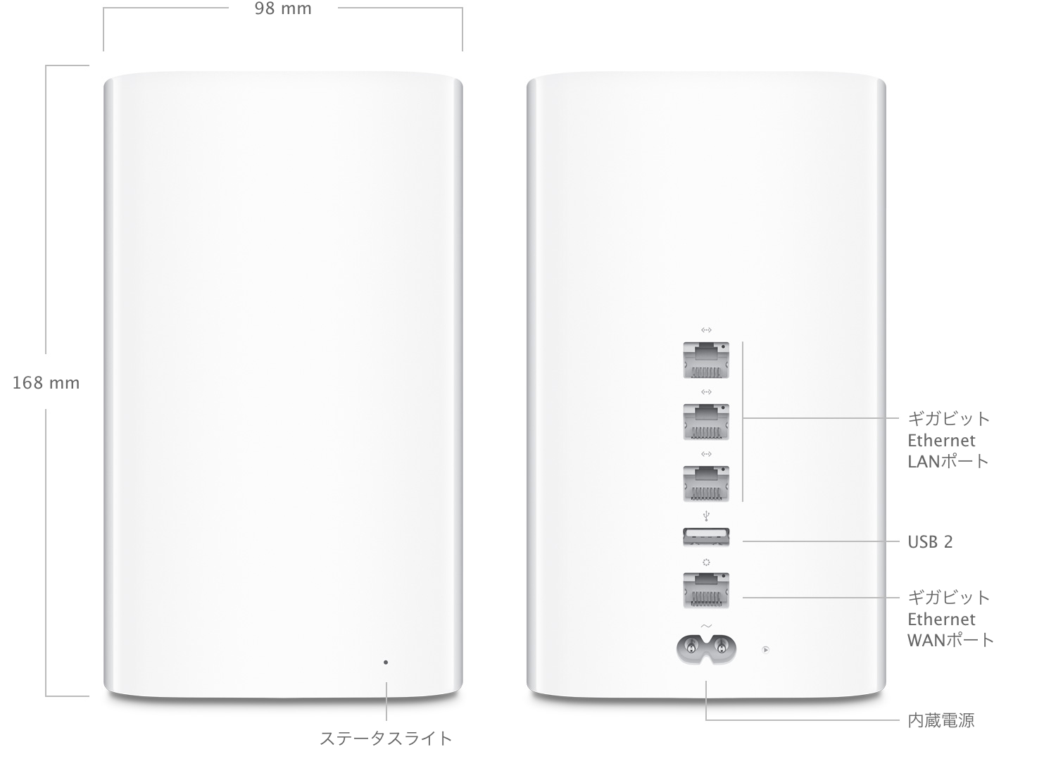 AirMac Extreme 802.11ac - 技術仕様 - Apple サポート (日本)