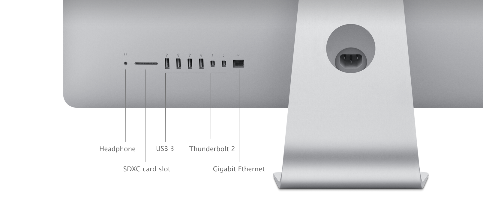 iMac (Retina 5K, 27-inch, Mid 2015) - Technical Specifications