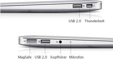 MacBook Air (11-Zoll, Mitte 2011) - Technische Daten - Apple 