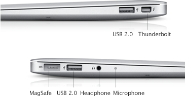 MacBook Air (11-inch, Mid 2011) - Technical Specifications – Apple 