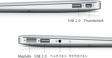 MacBook Air (11-inch, Mid 2011) - 技術仕様 - Apple サポート (日本)