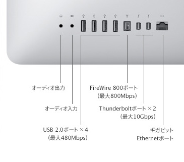 ノークレームでお願いしますImac 2011 Apple imac 27 inch, Mid 2011