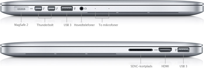 Ports on the MacBook Pro with Retina display