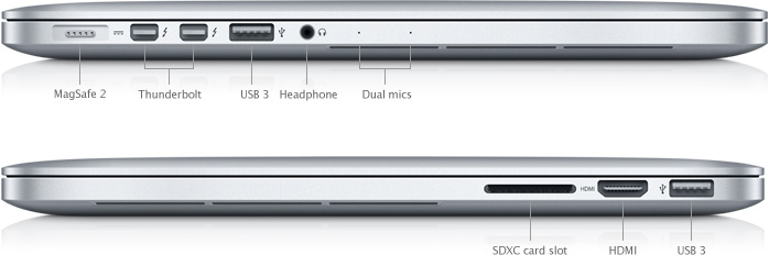 MacBook Pro (Retina, 15-inch, Mid 2012) - Technical Specifications